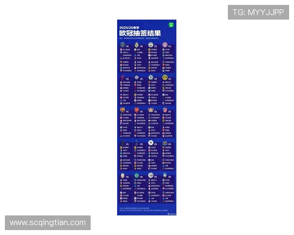 皇马与凯拉特欧冠最大身价差比赛 曼城占据其余九席